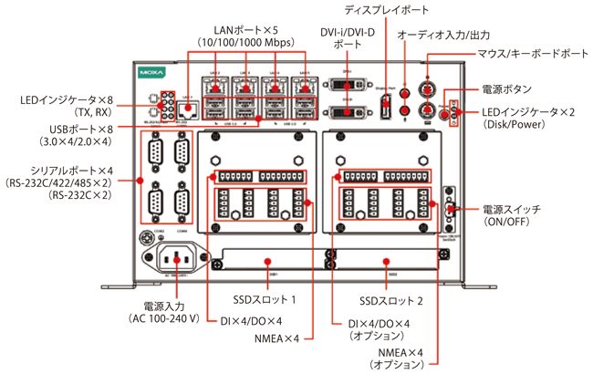 外観図