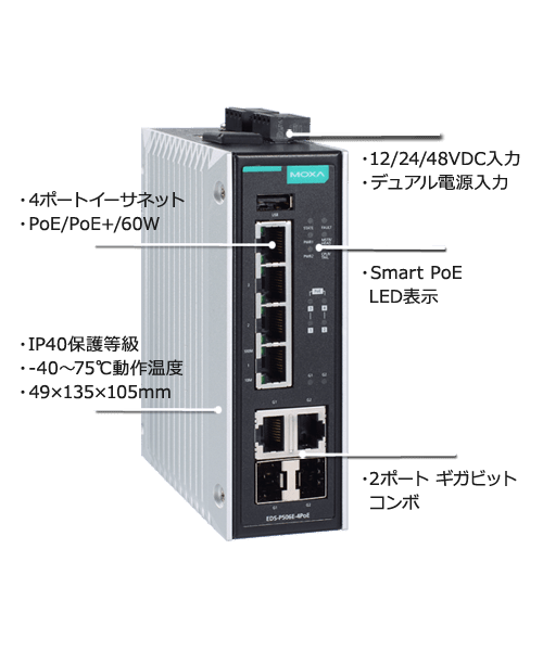 EDS-P506E-4PoEシリーズ