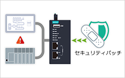 レガシーシステム