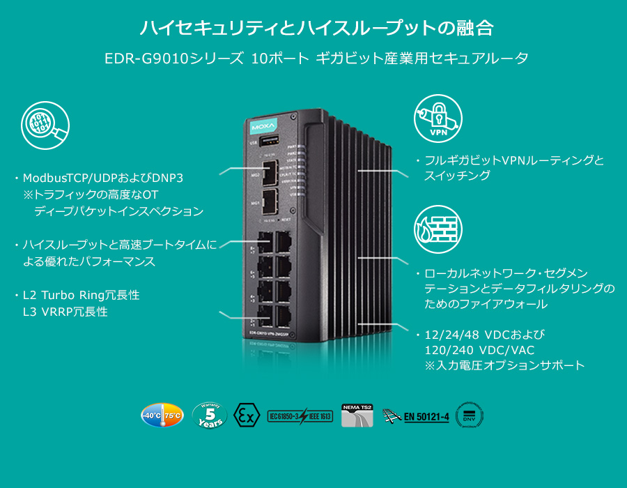 ハイセキュリティとハイスループットの融合