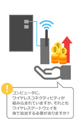 AIoTを実現する最適なエッジコンピューターを選定する際に必要な重要な考慮事項②
