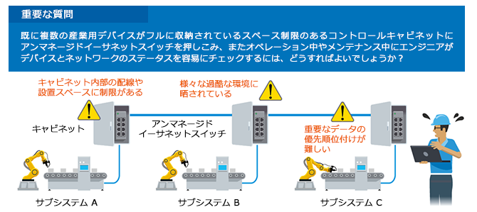 IIoTアプリケーションに最適なアンマネージドイーサネットスイッチを選定するために必要な3つの重要な基準