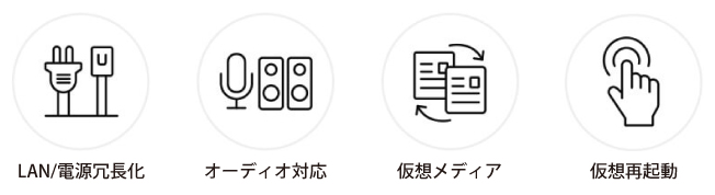 LAN/電源冗長化,オーディオ対応,仮想メディア,仮想再起動 - イメージアイコン