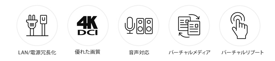 CN9850 -  特長アイコン