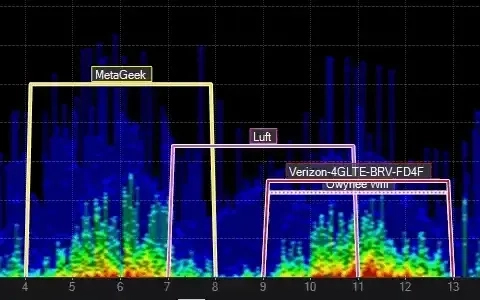 Wi-Fi不感エリアを発見し改善 - イメージ