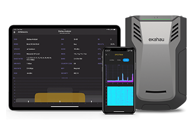 Ekahau Analyzer モバイルアプリ- イメージ