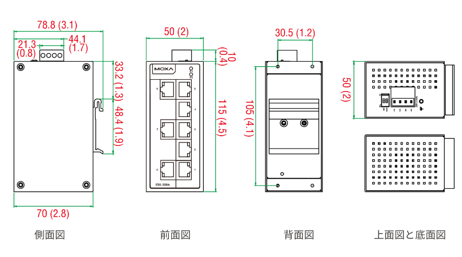 EDS-208Aシリーズ - サイズ