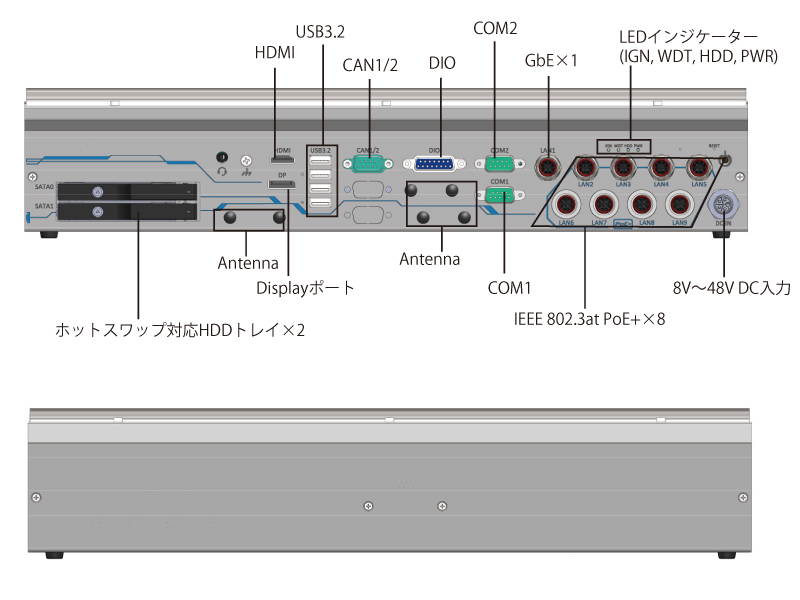 GT-92GC - 外観図