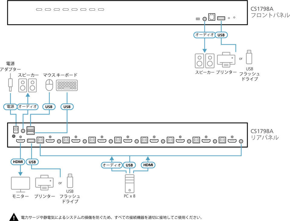 CS1798A - 構成図