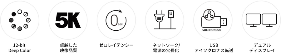 12-bit Deep Color,卓越した映像品質,10Gbpsネットワーク,ネットワーク/電源の冗長化,USBアイソクロナス転送 - イメージ