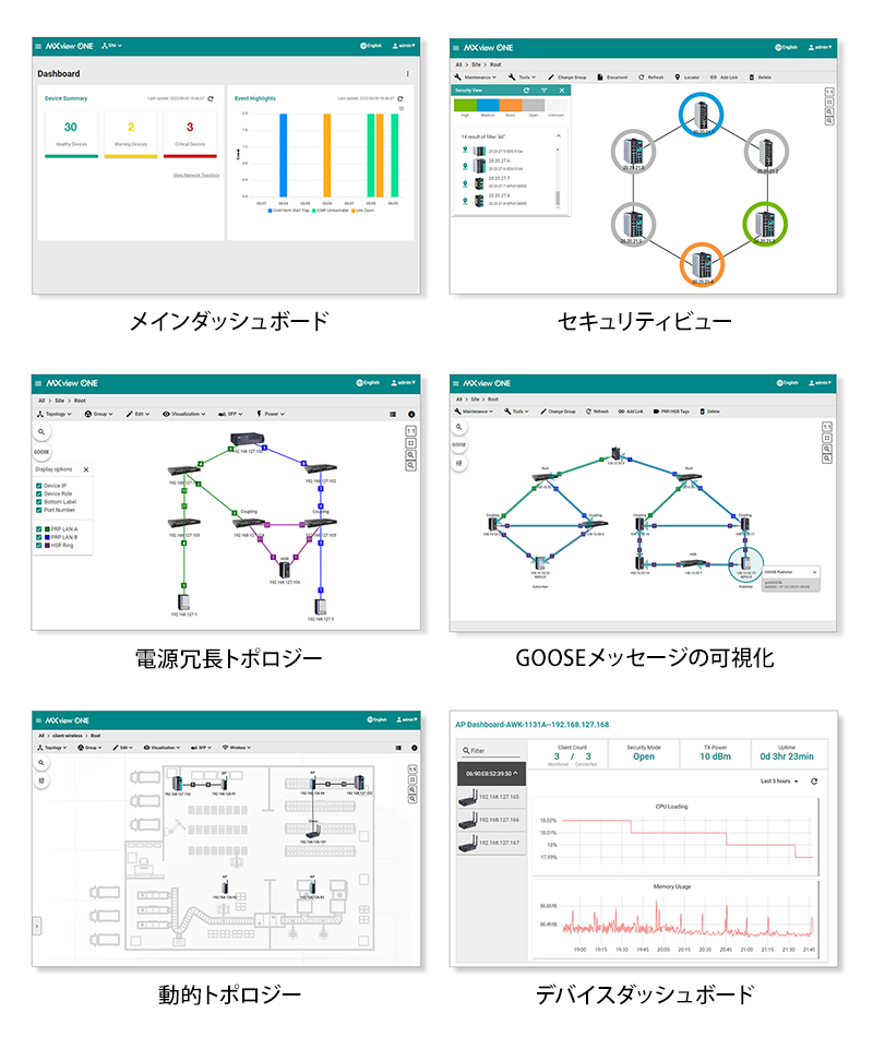 MXview Oneシリーズ 可視化アプリケーションイメージ