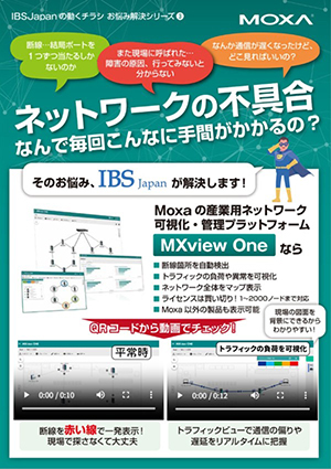 カタログ - IBSJapanの動くチラシ：お悩み解決シリーズ③ - Moxa