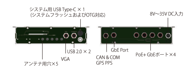 NRU-162S-FT - サイズ