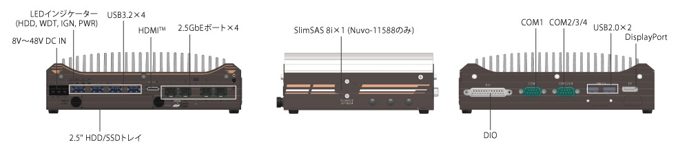 nuvo-11531 - サイズ