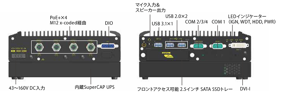Nuvo-2615RL-H - 外観図