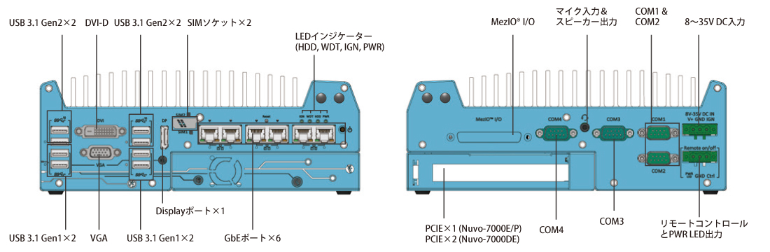 Nuvo-7006P - 外観図