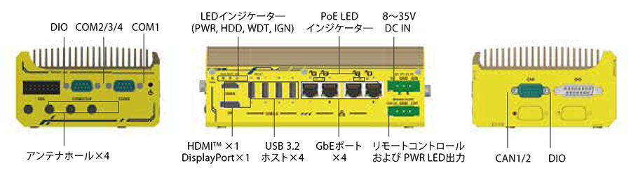 POC-751VTC - 外観図