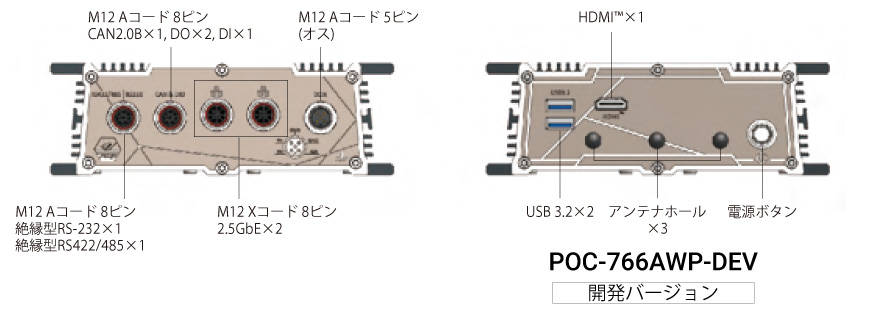 POC-766AWP-DEV - 外観図