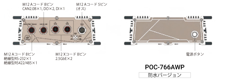 POC-766AWP - 外観図