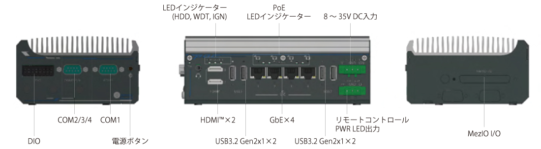POC-915 - サイズ