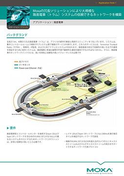 アプリケーションノート:冗長テクノロジー