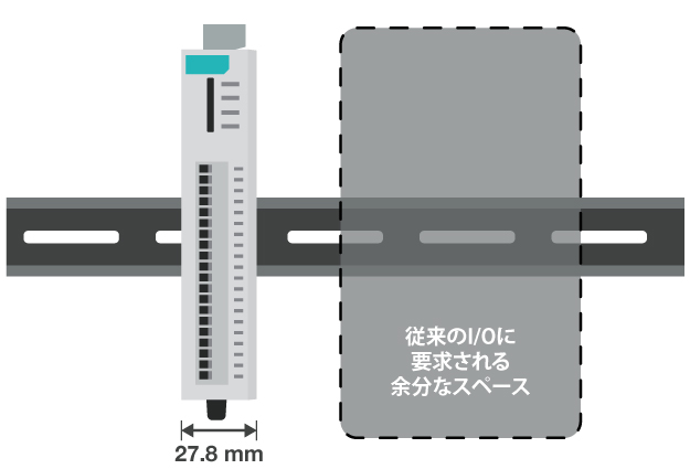 フロント配線設計 - イメージ