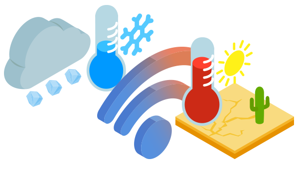 より信頼性の高い無線通信 - イメージ