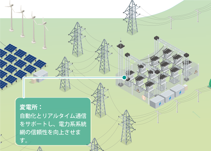 変電所 - イメージ