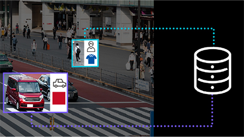 面倒な設定が不要 - イメージ