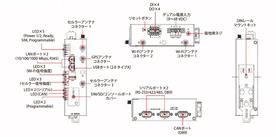 UC-4430A-T - 外観図