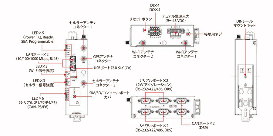 UC-4434A-I-T - 外観図