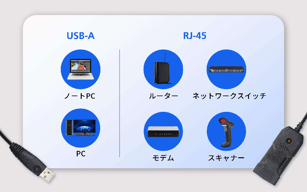 RJ-45接続によるシリアル機器に幅広く対応 - イメージ