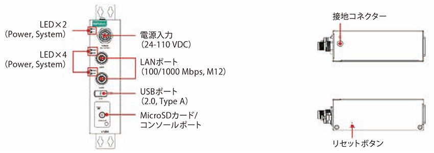 V1202-CT-T - 外観図