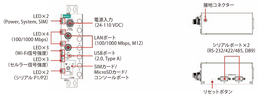 V1222-CT-T - 外観図
