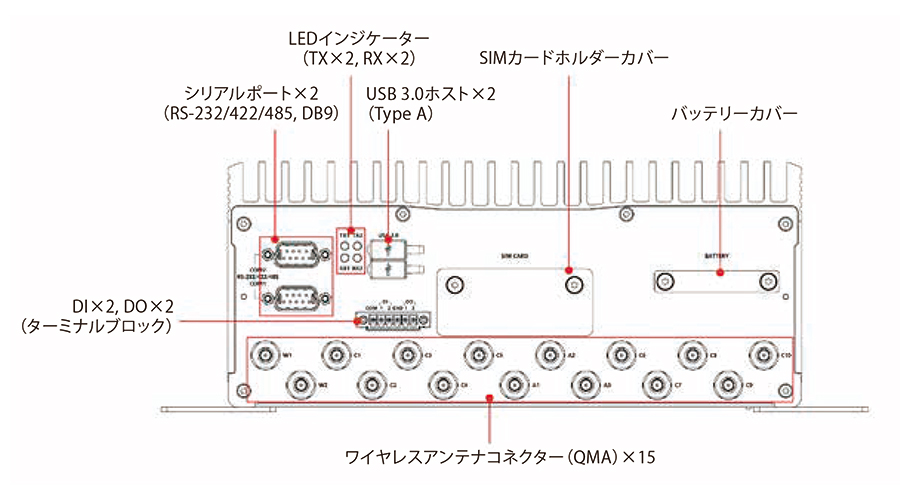 V3408-TL3-W-CT-T - 背面図