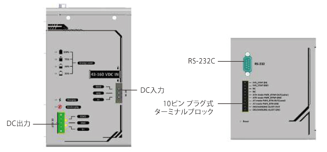 外観図
