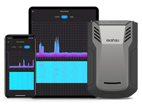 Ekahau Analyzer + Speedtest - イメージ