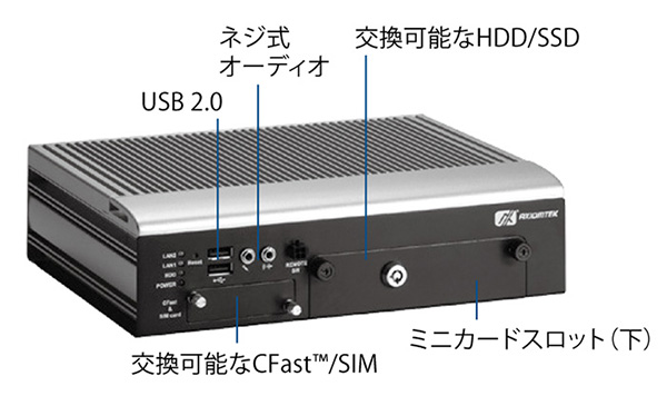 外観図:前面
