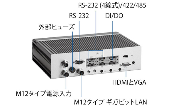 外観図:背面