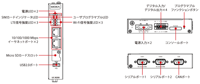 外観図