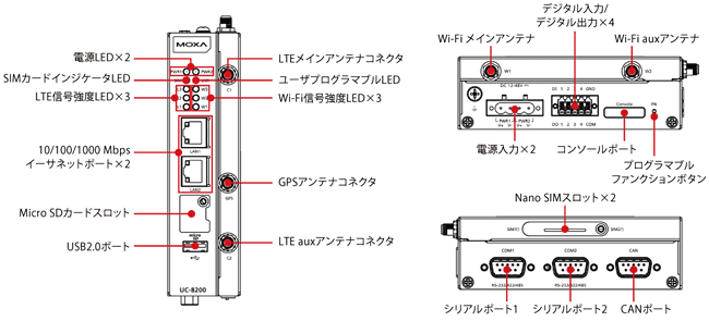 外観図