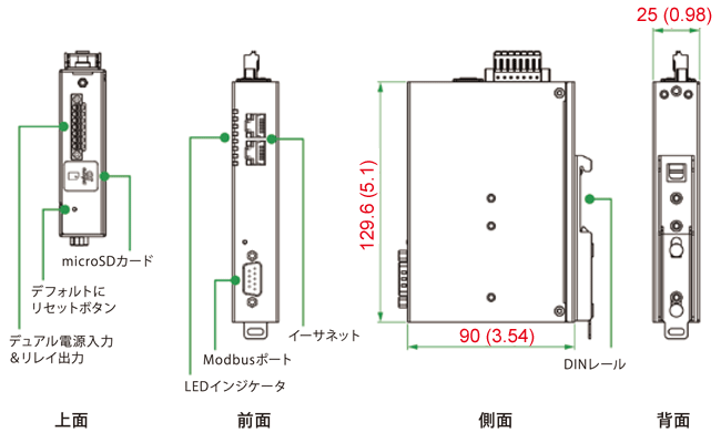 サイズ