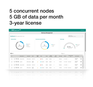 3年間の無料サービスを受ける - ステップ 3