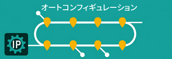 オートコンフィギュレーション