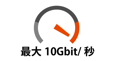 1Gbit/秒、5Gbit/秒、10Gbit/秒の帯域幅をサポート - イメージアイコン