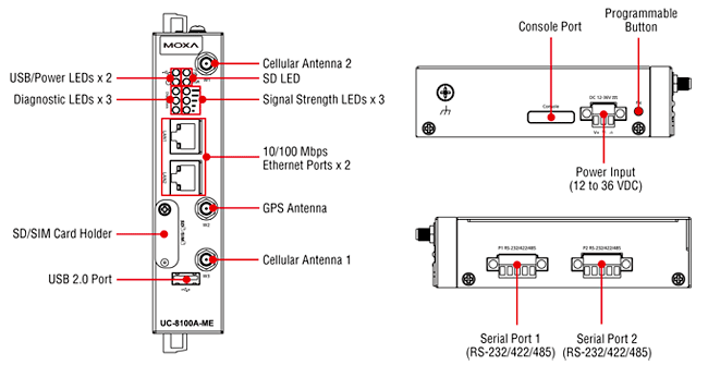 UC-8112A-ME-T-LX-US - 外観図
